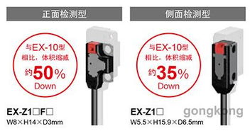松下電器推出超小型光電傳感器“EX-Z”系列 空間與性能的極致平衡